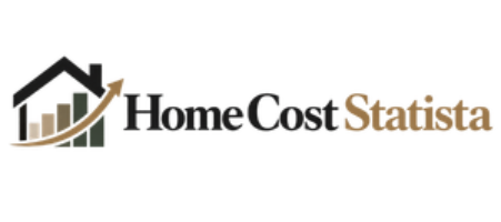 Home Cost Statista